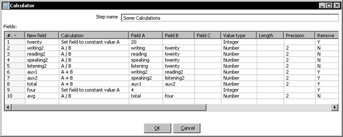 Time for action—reviewing examinations by using the Calculator step