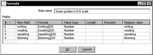 Time for action—reviewing examinations by using the Formula step