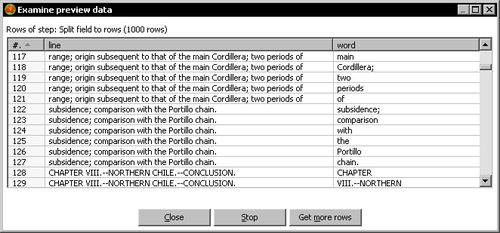 Time for action—counting frequent words by filtering