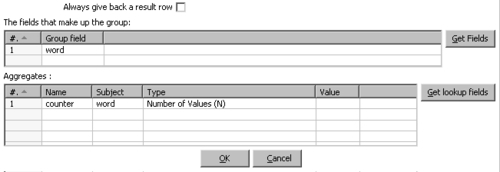 Time for action—counting frequent words by filtering