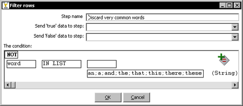 Time for action—counting frequent words by filtering