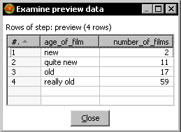 Time for action—capturing errors while calculating the age of a film