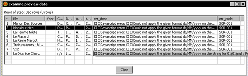 Time for action—capturing errors while calculating the age of a film