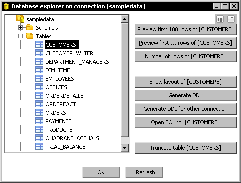 Time for action—exploring the sample database