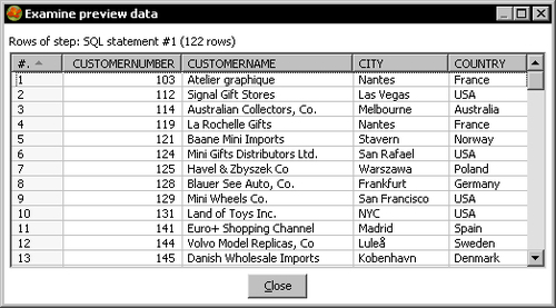 Time for action—exploring the sample database