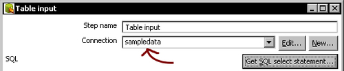 Getting data from the database with the Table input step