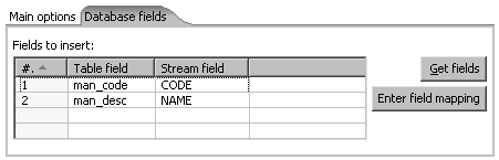 Time for action—loading a table with a list of manufacturers