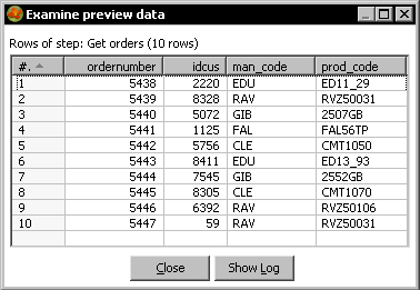 Time for action—using a Database lookup step to create a list of products to buy