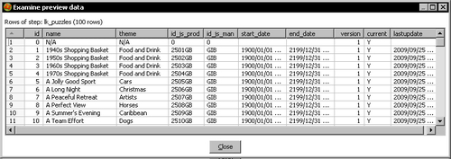 Time for action—keeping a history of product changes with the Dimension lookup/update step