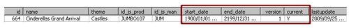 Loading Type II SCDs with the Dimension lookup/update stepType II SCDsusing, to maintain entire history