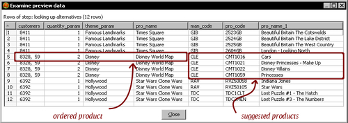 Joining data from the database to the stream data by using a Database join step