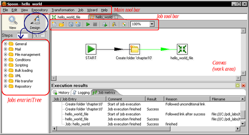 Using Spoon to design and run jobs