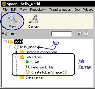 Using Spoon to design and run jobs