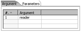 Time for action—calling the hello world transformation with fixed arguments and parameters