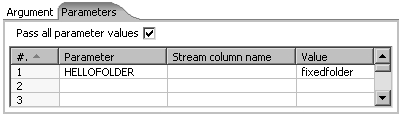 Time for action—calling the hello world transformation with fixed arguments and parameters