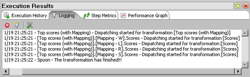 Time for action—calculating the top scores with a subtransformation