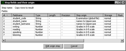 Time for action—splitting the generation of top scores by copying and getting rows