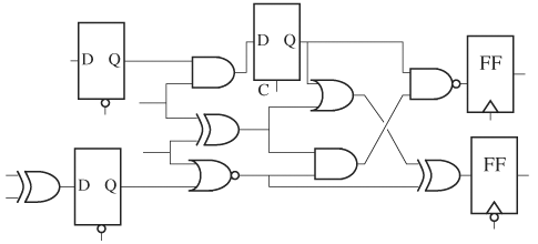 A mixed FF and latch design for clock domain analysis