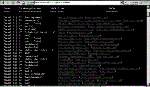 Attrition.org's hacked site list