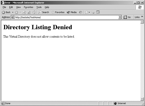 Directory browsing being denied by the Web server.