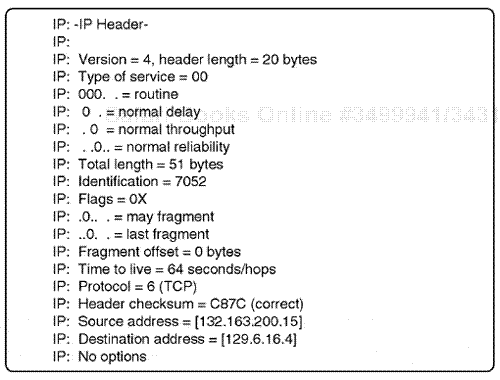 An IP trace decode.