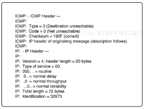 An ICMP header decoded by a protocol analyzer.