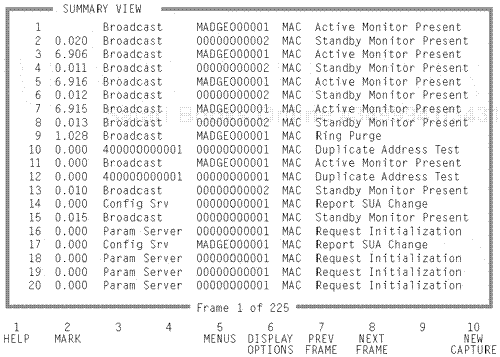 An analyzer data trace that presents the Token Ring neighbor notification process.