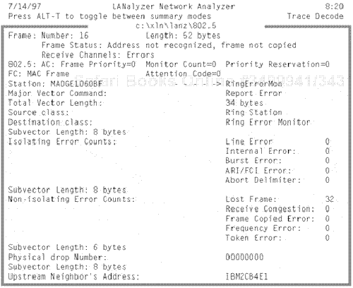 An example of a MAC soft error captured from LAN protocol analysis sessions during a network baseline study.