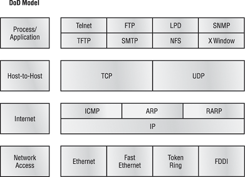 f0106.eps