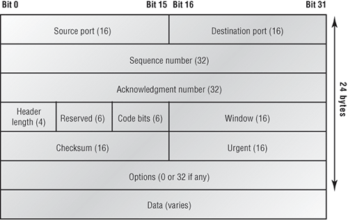 f0111.eps