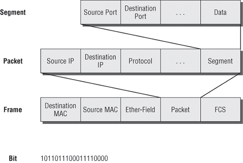 f0118.eps