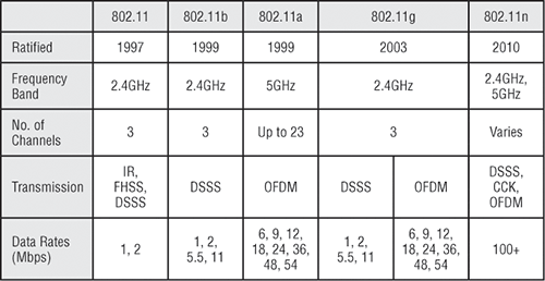 f0504.eps