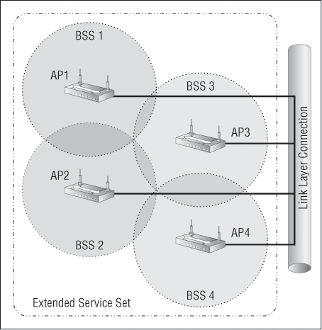 f0506.eps