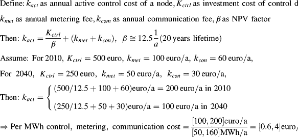 equation