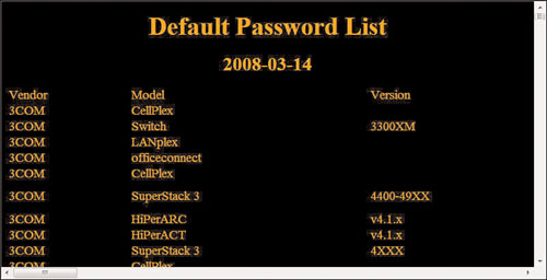 The defaultpasswordlist.com Web site listing of vendor default passwords