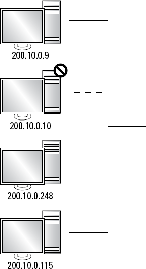 Format of an IP address used for computers to communicate over a network.