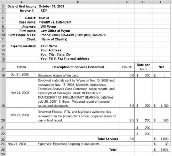 Spreadsheet for tracking work and time.