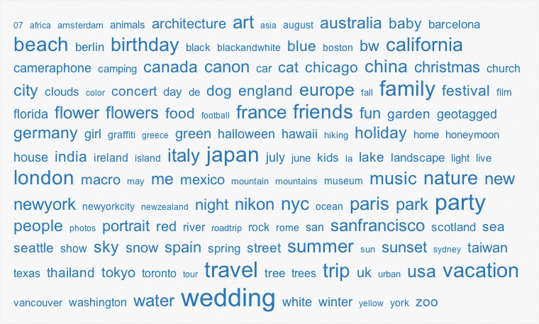 Flickr tag cloud, from