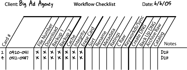 The download checklist can be a handy tool for keeping track of your card downloads. It can also help you sort out problems if a card acts funky or if images appear to be missing later.