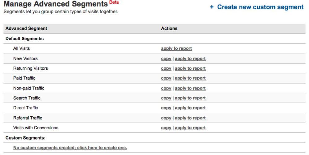 Managing advanced segments in Google Analytics