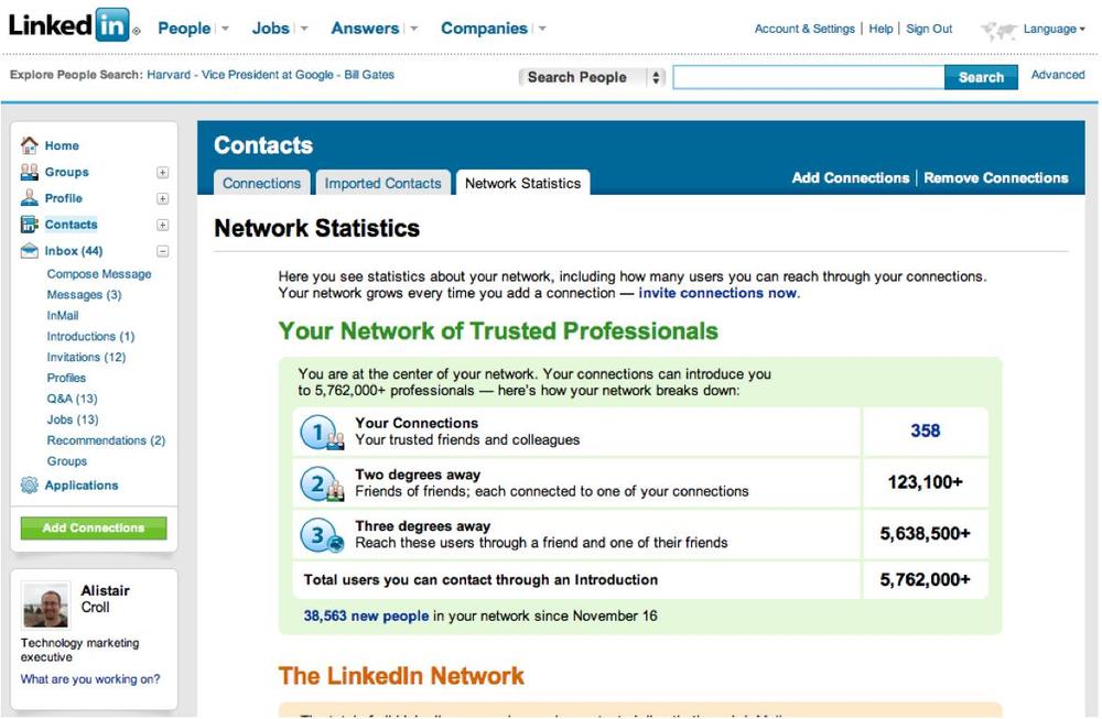 LinkedIn is a social community targeted at business users
