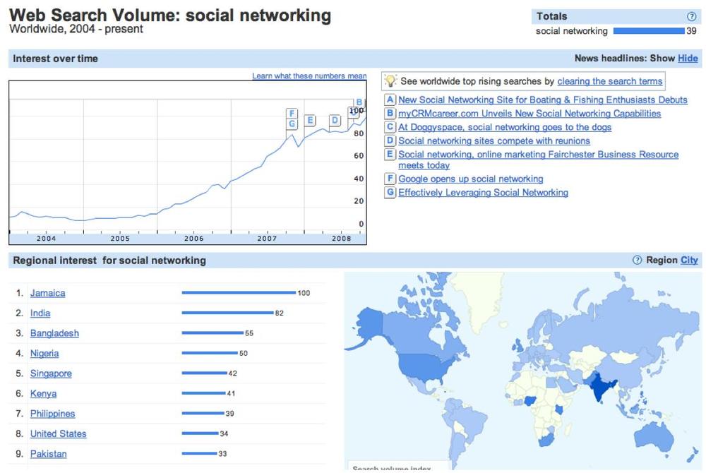 Geographical distribution of the term “social networking” in Google Insights