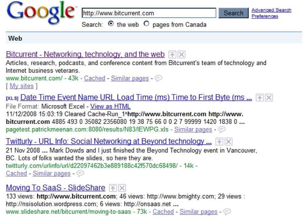 A Google search for www.bitcurrent.com shows mentions of the site on both Twitter and Slideshare