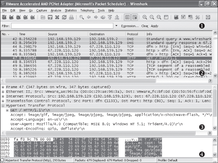 Wireshark DNS and HTTP example