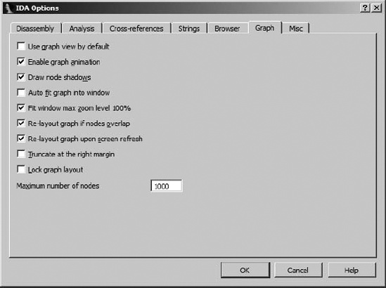 IDA graph options