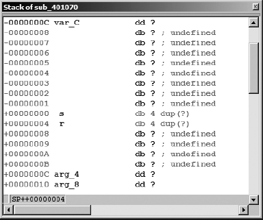 IDA stack frame view