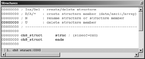 An empty structure definition