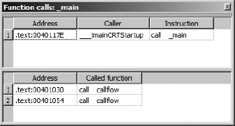 Function calls window