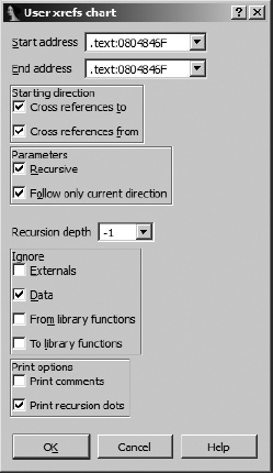 User cross-reference graph dialog