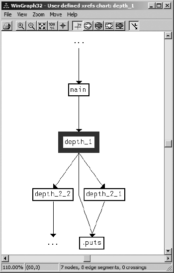 User xref graph for function depth_1